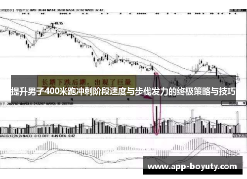 提升男子400米跑冲刺阶段速度与步伐发力的终极策略与技巧