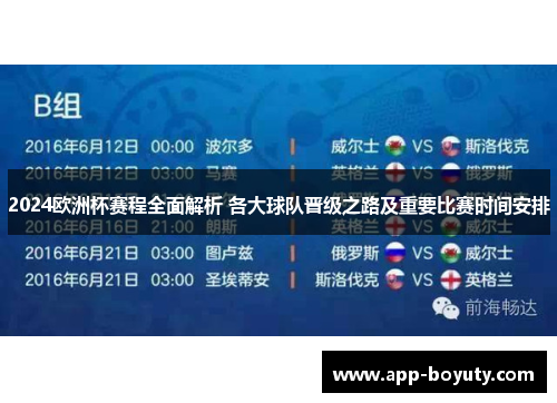 2024欧洲杯赛程全面解析 各大球队晋级之路及重要比赛时间安排