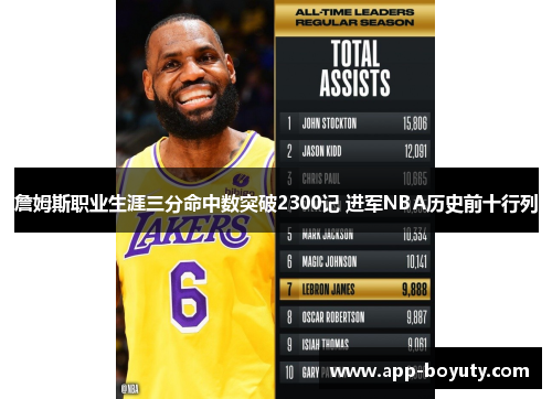 詹姆斯职业生涯三分命中数突破2300记 进军NBA历史前十行列 詹姆斯职业生涯三分命中数突破2300记 进军NBA历史前十行列