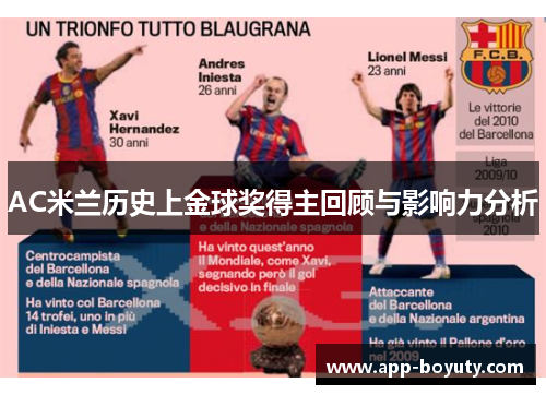 AC米兰历史上金球奖得主回顾与影响力分析 AC米兰历史上金球奖得主回顾与影响力分析