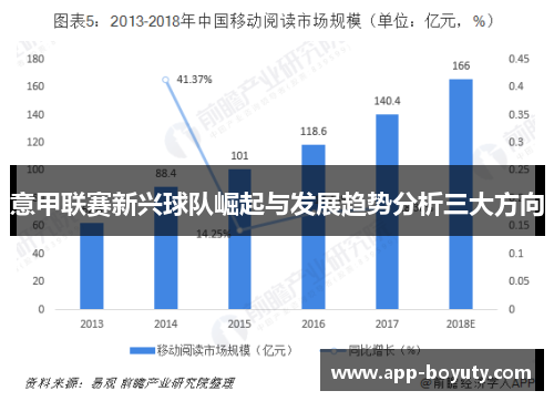 意甲联赛新兴球队崛起与发展趋势分析三大方向 意甲联赛新兴球队崛起与发展趋势分析三大方向