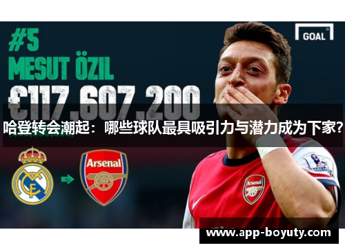 哈登转会潮起：哪些球队最具吸引力与潜力成为下家？