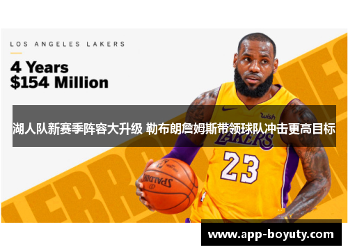 湖人队新赛季阵容大升级 勒布朗詹姆斯带领球队冲击更高目标 湖人队新赛季阵容大升级 勒布朗詹姆斯带领球队冲击更高目标