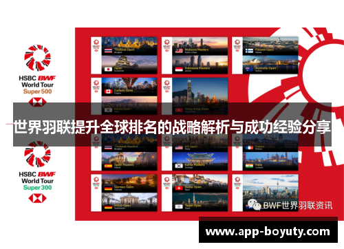 世界羽联提升全球排名的战略解析与成功经验分享 世界羽联提升全球排名的战略解析与成功经验分享