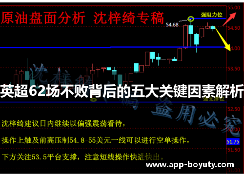 英超62场不败背后的五大关键因素解析 英超62场不败背后的五大关键因素解析