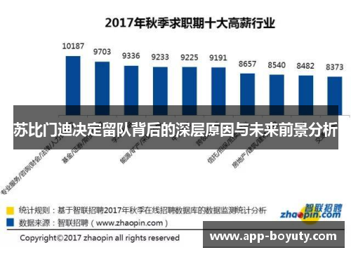苏比门迪决定留队背后的深层原因与未来前景分析