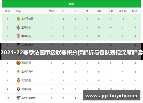 2021-22赛季法国甲级联赛积分榜解析与各队表现深度解读 2021-22赛季法国甲级联赛积分榜解析与各队表现深度解读