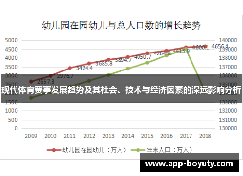 现代体育赛事发展趋势及其社会、技术与经济因素的深远影响分析 现代体育赛事发展趋势及其社会、技术与经济因素的深远影响分析