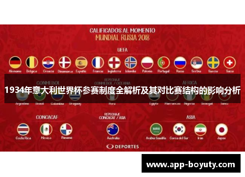 1934年意大利世界杯参赛制度全解析及其对比赛结构的影响分析