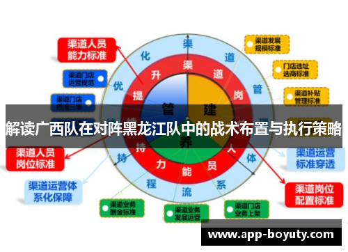 解读广西队在对阵黑龙江队中的战术布置与执行策略 解读广西队在对阵黑龙江队中的战术布置与执行策略