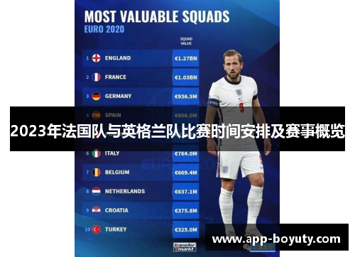 2023年法国队与英格兰队比赛时间安排及赛事概览 2023年法国队与英格兰队比赛时间安排及赛事概览