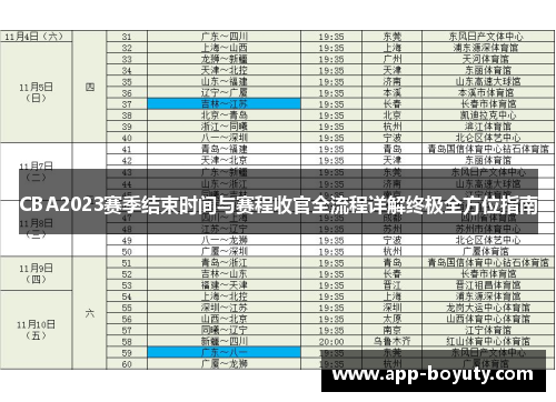 CBA2023赛季结束时间与赛程收官全流程详解终极全方位指南 CBA2023赛季结束时间与赛程收官全流程详解终极全方位指南