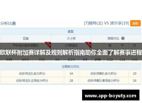 欧联杯附加赛详解及规则解析指南助你全面了解赛事进程