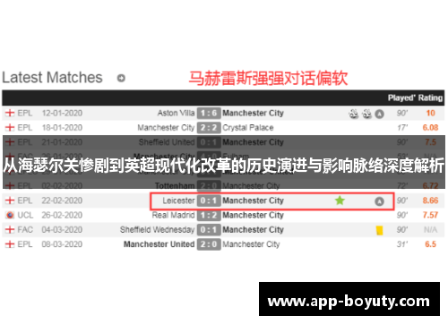 从海瑟尔关惨剧到英超现代化改革的历史演进与影响脉络深度解析 从海瑟尔关惨剧到英超现代化改革的历史演进与影响脉络深度解析
