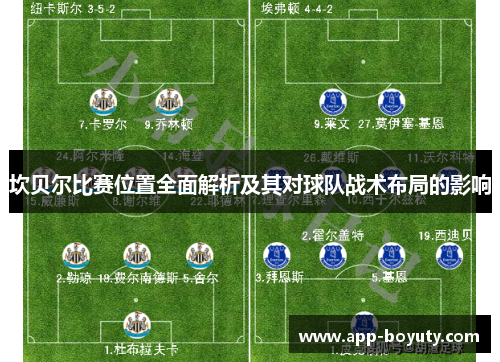 坎贝尔比赛位置全面解析及其对球队战术布局的影响